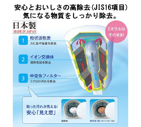 TORAY replacement cartridge high removal type Trevino White Mkc.x2J [2] [MKCX2J]