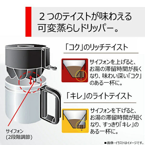 TOSHIBA コーヒーメーカー ブラック HCD-L50M(K) [ミル付き][HCDL50M]