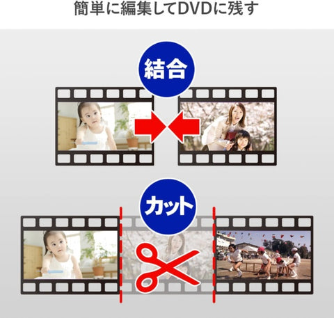 アイ・オー・データ USB接続ビデオキャプチャー　GV-USB2[GVUSB2]