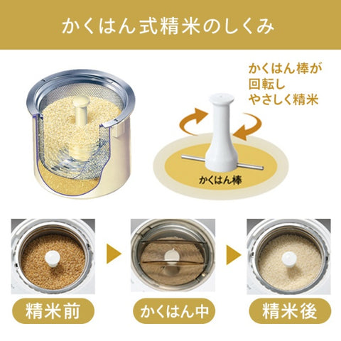 ツインバード 精米機 精米御膳 ホワイト MR-E751 [かくはん式][MRE751W]