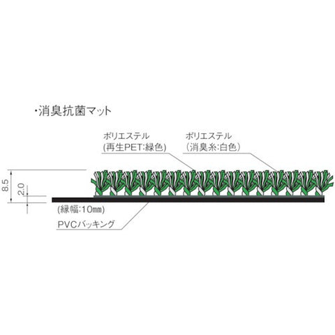 山崎株式會社 消毒墊 820×1120mm 綠色 F3812G