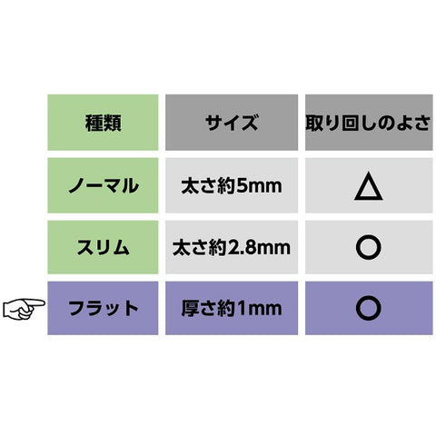 nakabayashi平坦LAN电缆LB-F615BK [15m /类别6 / flat]