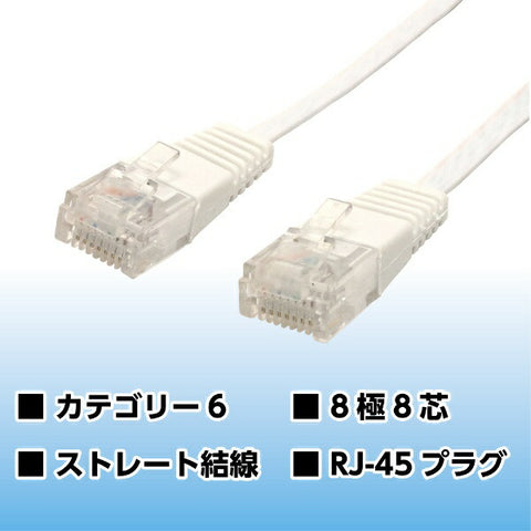 Nakabayashi Flat LAN電纜LB-F620WH [20m /類別6 / FLAT]