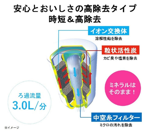 TORAY 蛇口直結型浄水器 トレビーノ カセッティ MK206SMX[MK206SMX]