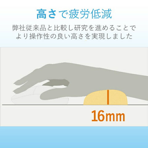 ELECOM Fatigue Relief Wrist Rest "FITTIO" MOH-FTR Series (Black) MOH-FTRBK [MOHFTRBK]