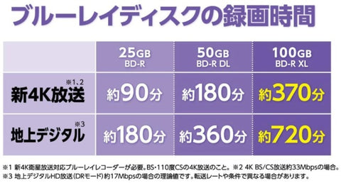 バーベイタム 録画用BD-RE ホワイト VBE260NP5D1B [5枚 /50GB /インクジェットプリンター対応]【media_matome】