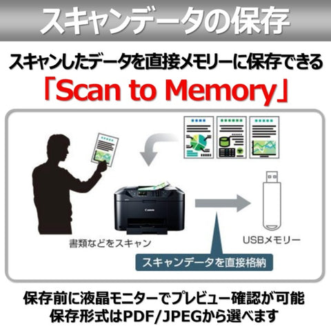 Canon MAXIFYMB2130 Inkjet Multifunction Machine MAXIFY Black [L size ~ A4] [MAXIFYMB2130] [Printer]
