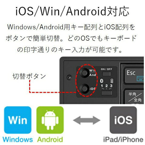 エレコム 折りたたみキーボード (Android/iPadOS/iOS/Windows11対応) ブラック TK-FLP01BK [ワイヤレス /Bluetooth]【rb_ keyboard_cpn】