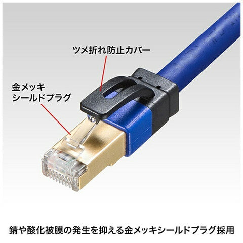 SANWA SUPPLY LAN Cable Blue KB-T7A-01BL [1m/Category 7A/Standard]