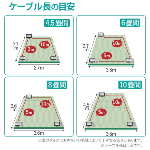 エレコム LANケーブル ブラック LD-GFAT/BK30 [3m /カテゴリー6A /フラット]