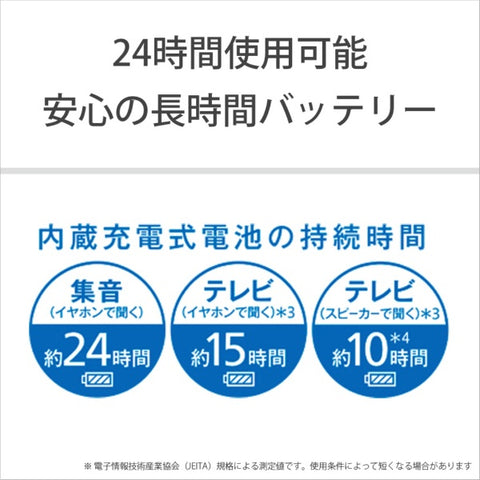 Sony Neck Sound Collector (with TV Speaker Function) Black SMR-10 [Neckband/φ3.5mm Mini Plug] [Wireless Earphones]