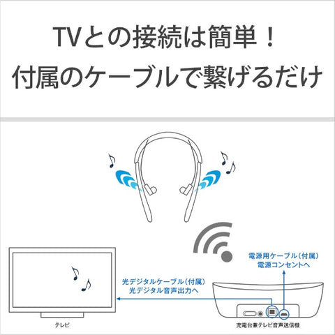Sony Neck Sound Collector (with TV Speaker Function) Black SMR-10 [Neckband/φ3.5mm Mini Plug] [Wireless Earphones]