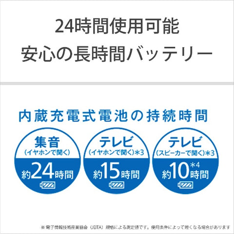 ソニー 首かけ集音器(テレビ用スピーカー機能付き) ブラック SMR-10 [ネックバンド /φ3.5mm ミニプラグ][ワイヤレスイヤホン ]