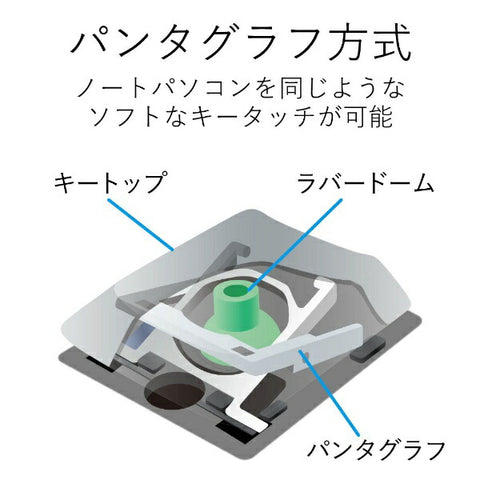 エレコム キーボード (Android/iPadOS/iOS/Mac/Windows11対応) ブラック TK-FBP102XBK [ワイヤレス /Bluetooth]【rb_ keyboard_cpn】