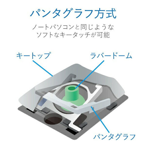 ELECOM 鍵盤 (相容於 Android/iPadOS/iOS/Mac/Windows11) 白色 TK-FBP100WH [無線/藍牙] [rb_keyboard_cpn]