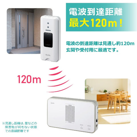 Elpa [Wireless Chime] Receiver + Push Button Transmitter Set EWS-S5030 EWS-S5030 White