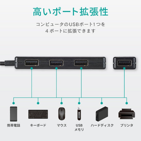 ELECOM U2H-A421BX-BK USB HUB BLACK [버스 전동 / 4 포트 / USB2.0 호환 가능] [U2HA421BXBK]