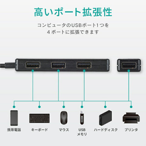 Elecom U2H-A421BX-BK USB Hub黑色[BUS POWERED / 4端口 / USB2.0兼容] [U2HA421BXBK]
