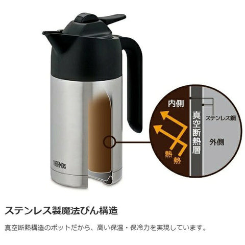 서모스 THERMOS 진공 단열 포트 커피 메이커 블랙 ECJ-700(BK)[ECJ700BK]