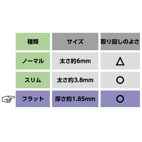Nakabayashi LANケーブル ブラック LB-F701BK [1m /カテゴリー7 /フラット]