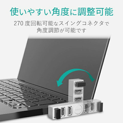 エレコム U2H-TZ325BX USBハブ ホワイト [バスパワー /3ポート /USB2.0対応][U2HTZ325BXWH]