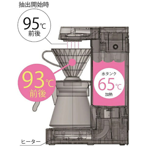 HARIO コーヒーメーカー V60 珈琲王2 透明ブラック EVCM2-5TB[EVCM25TB]