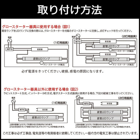 OHM ELECTRIC LED 직관 20형 8.2W 주광색 2P LDF20SSD/8/102P1