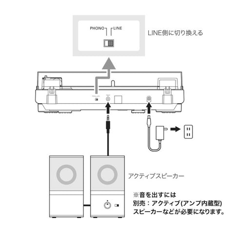 audio-technica フルオートターンテーブル　AT-LP60X DGM AT-LP60X DGM ダークガンメタリック [フォノイコライザー内蔵][ATLP60XDGM]