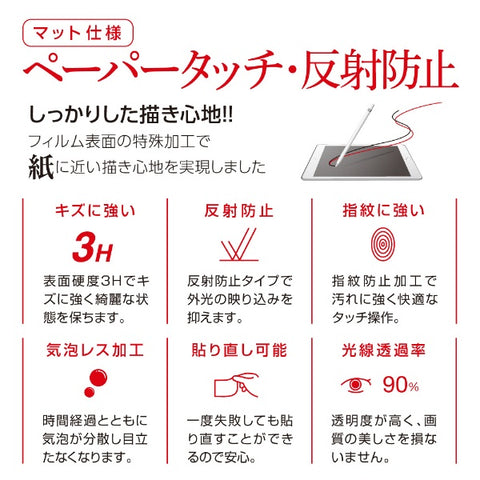 Nakabayashi [Film] LCD protective film for iPadmini (2019) prevents reflection