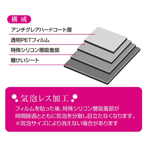 Nakabayashi [電​​影] ipadmini的LCD保護膜（2019）防止反射
