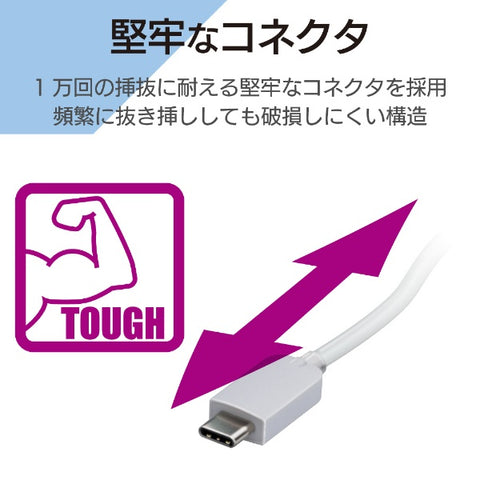 エレコム U2HC-A429BXWF USBハブ　15cmケーブル ホワイトフェイス [バスパワー /4ポート /USB2.0対応][U2HCA429BXWF]
