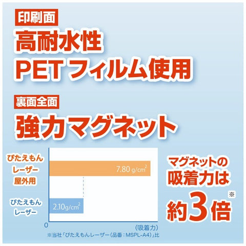 MagX MagX Pitaemon 激光户外使用 (A3) MSPLO-A3