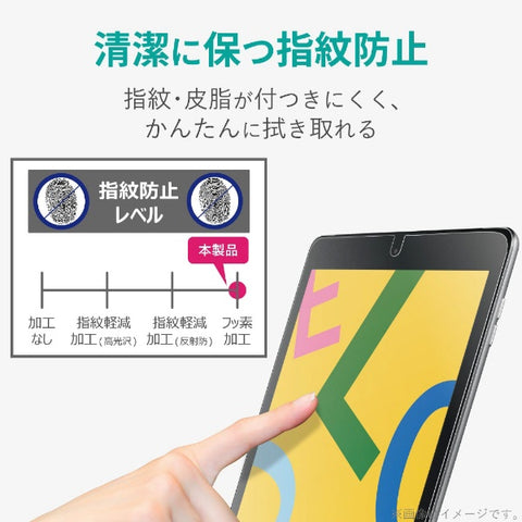 エレコム iPad 10.2(第7/第8/第9世代対応) フィルム 高精細 反射防止 TB-A19RFLFAHD TB-A19RFLFAHD