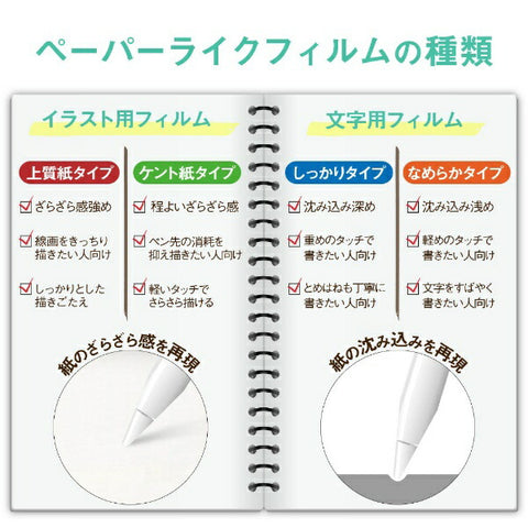 ELECOM iPad 10.2 (Compatible with 7th/8th/9th generation) Paper-like film for letters TB-A19RFLAPN TB-A19RFLAPNS
