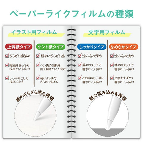 Elecom iPad 10.2（與第7/8/9代兼容）字母類似紙的膠片TB-A19RFLAPN TB-A19RFLAPNS