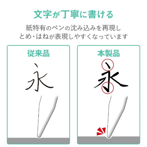 ELECOM iPad 10.2 (Compatible with 7th/8th/9th generation) Paper-like film for letters TB-A19RFLAPN TB-A19RFLAPNS