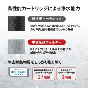MITSUBISHI CHEMICAL Faucet Direct-Connected Water Purifier Cleansui CSP Series CSP901-WT