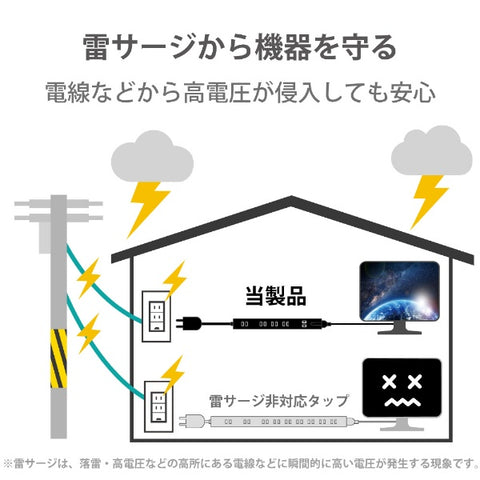 ELECOM Tap 黑色 T-KM01-2650BK [5.0m/6端口/无开关]