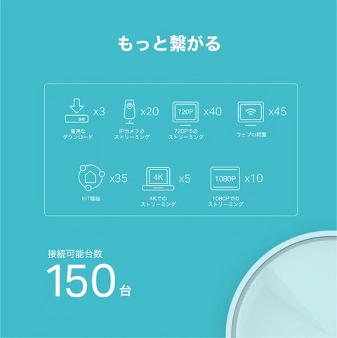 ティーピーリンク Wi-Fiルーター 1201+574Mbps Deco X20（1パック） DecoX201P [Wi-Fi 6(ax)]