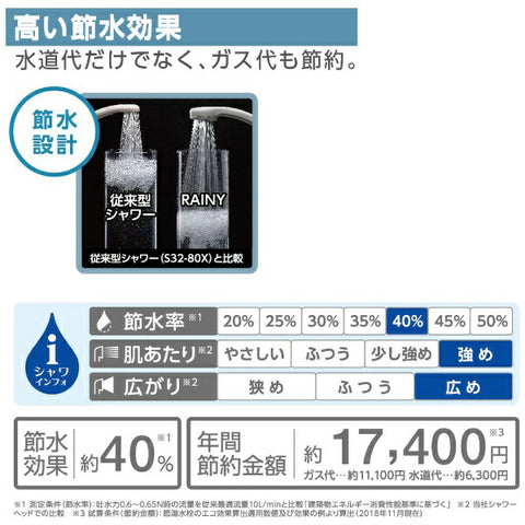 Sanei Shower Head (Rainy Basic) RAINY BASIC White NS310-80XA-WA2