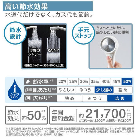 Sanei Shower Head (Rainy Stop) RAINY STOP Blue NS313-80XA-BA2
