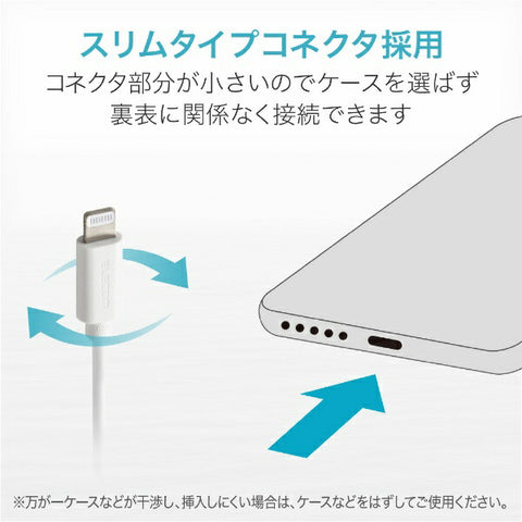 ELECOM iPhone Charging Cable Lightning Cable 1.5m MFi Certification [Compatible with Lightning Connector iPhone iPad iPod AirPods] White Standard White MPAUALA15WH