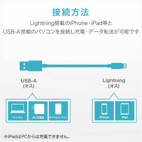 Elecom iPhone充電有線電視閃電電纜1500萬MFI認證[與Lightning Connector iPhone iPad Ipod Airpods兼容]白色標準白色MPAUALA15WH