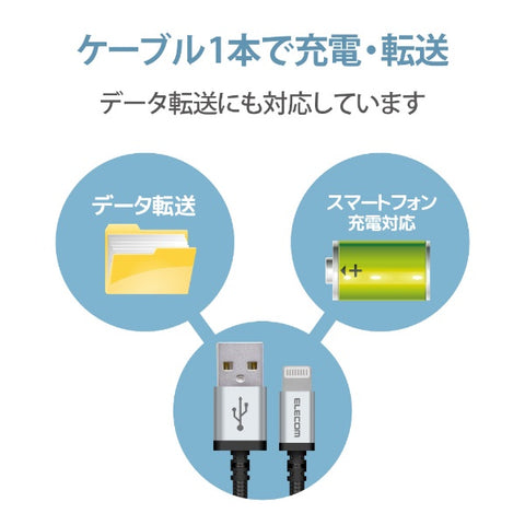 エレコム iPhone 充電ケーブル ライトニングケーブル 2m MFi認証 断線しにくい 高耐久 ナイロン素材 【 Lightning コネクター搭載 iPhone iPad iPod AirPods 対応 】 ブラック ブラック MPA-UALS20BK [2m]