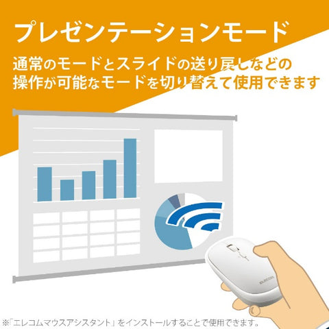 ELECOM 마우스 (Mac/Windows11 대응) 화이트 M-TM10DBWH [BlueLED /무선(무선) /4 버튼 /USB]