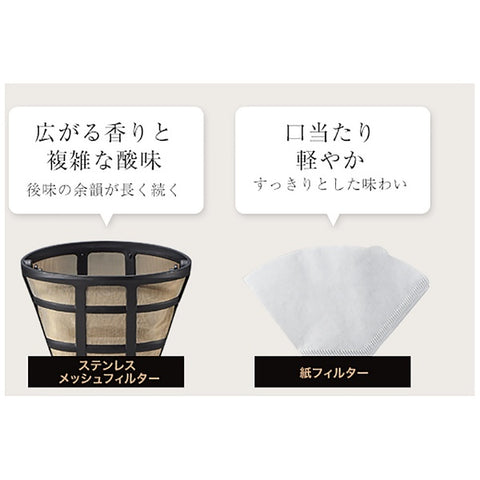 ZOJIRUSHI コーヒーメーカー 珈琲通 ブラック EC-SA40-BA [全自動 /ミル付き]