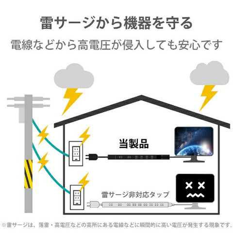 ELECOM TAP Black T-KF02-2730BK [3.0m / 7 콘센트 / 스위치 없음]