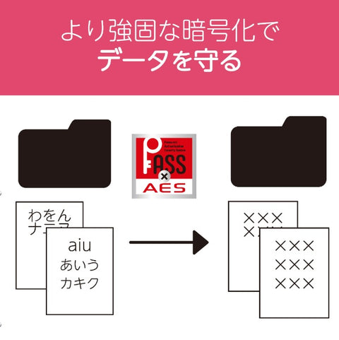 エレコム USBメモリ (Chrome/iPadOS/iOS/Mac/Windows11対応) ブルー MF-FCU3128GBU [128GB /USB TypeA /USB3.1 /キャップ式]