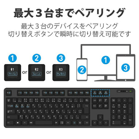ELECOM Keyboard (Compatible with Android/iPadOS/iOS/Mac/Windows11) Black TK-FBM112BK [Wireless/Bluetooth] [rb_ keyboard_cpn]