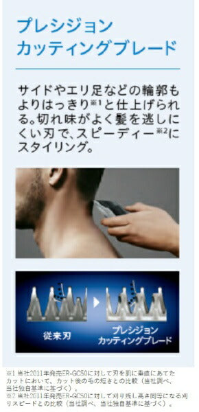 Panasonic ER-GC75-S hair cutter silver tone [AC rechargeable]